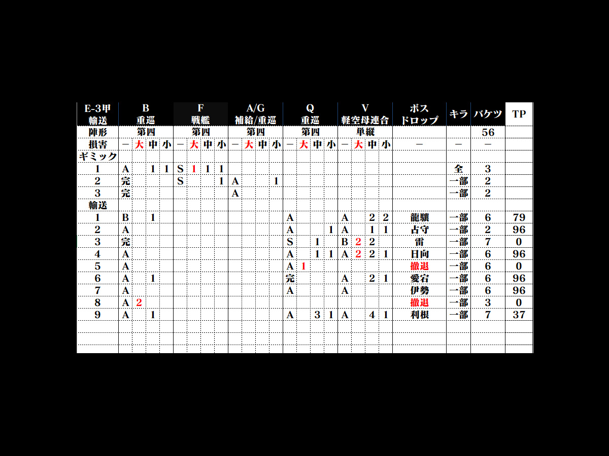 艦これプレイ記-1216